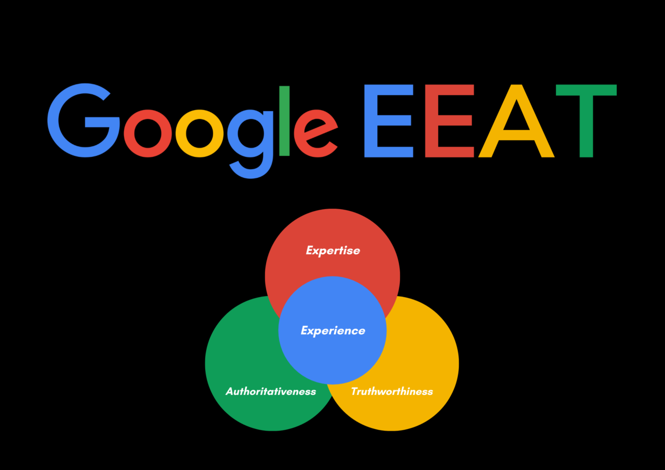 Why EEAT Matters in the AI Search Era